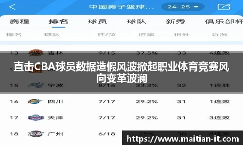 直击CBA球员数据造假风波掀起职业体育竞赛风向变革波澜